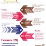 locandina Ricomincio da T ultima